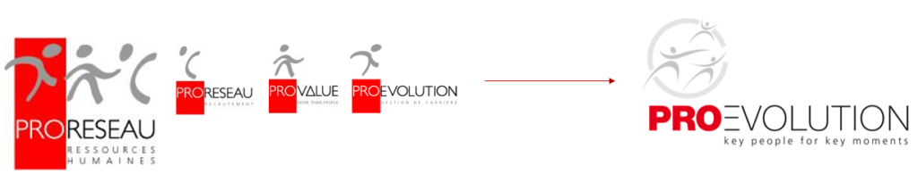 Proreseau devient Proevolution