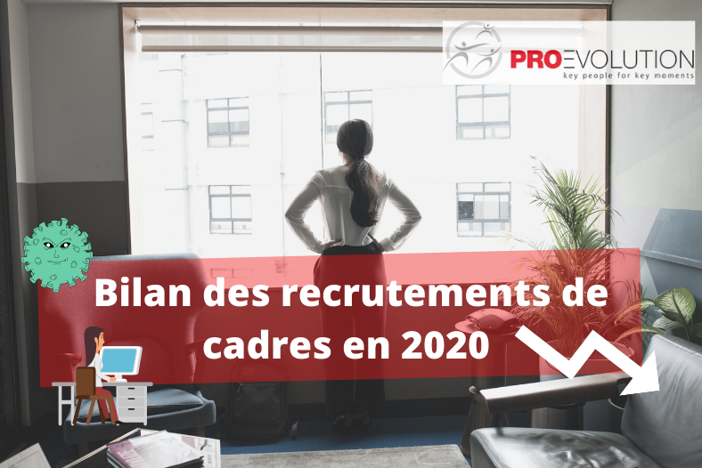 Bilan & chiffres marché de recrutement 2020