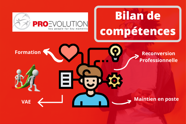 suite à un bilan de compétences