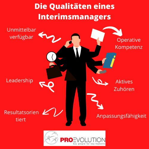 Die Qualitäten eines Interimsmanagers