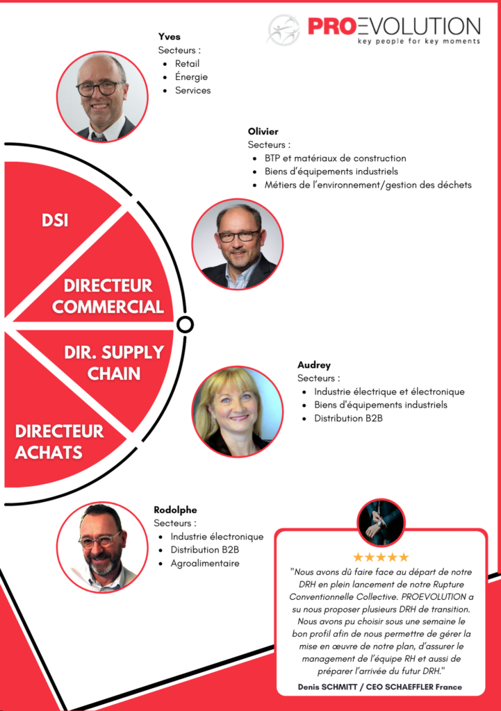 témoignage management transition