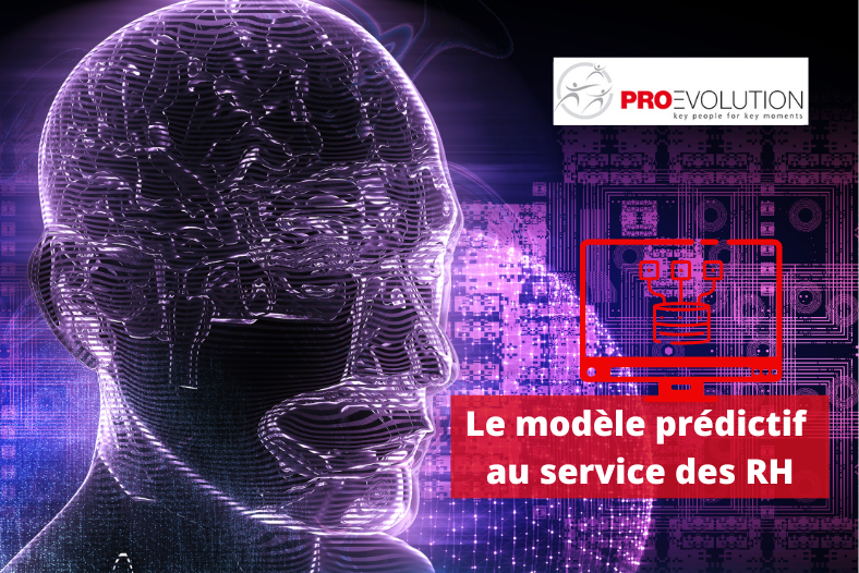 Modèle prédictif RH recrutement