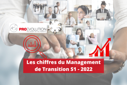 Chiffres Management Transition 2022