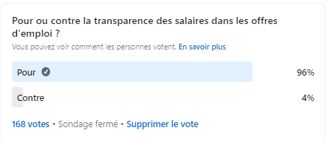 Sondage sur la transparence des salaires dans les offres d'emploi