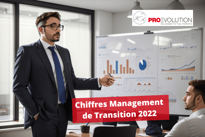 Chiffres Management de Transition 2022