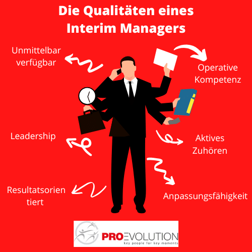 Die Qualitäten eines Interim Managers
