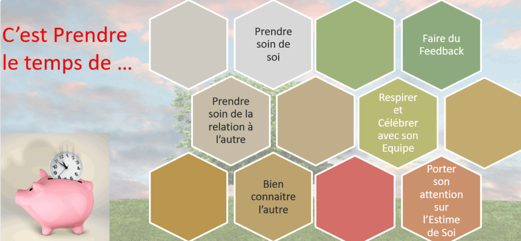 Préconisations de Slow Management