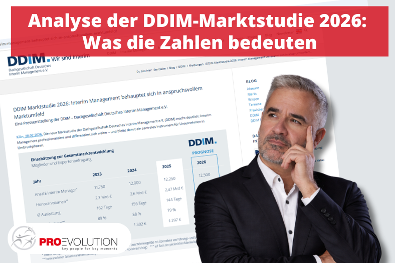 Analyse der DDIM-Martstudie 2026 Was die Zahlen bedeuten
