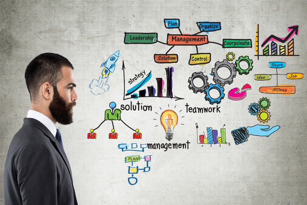 Interim Management Mandate Warum