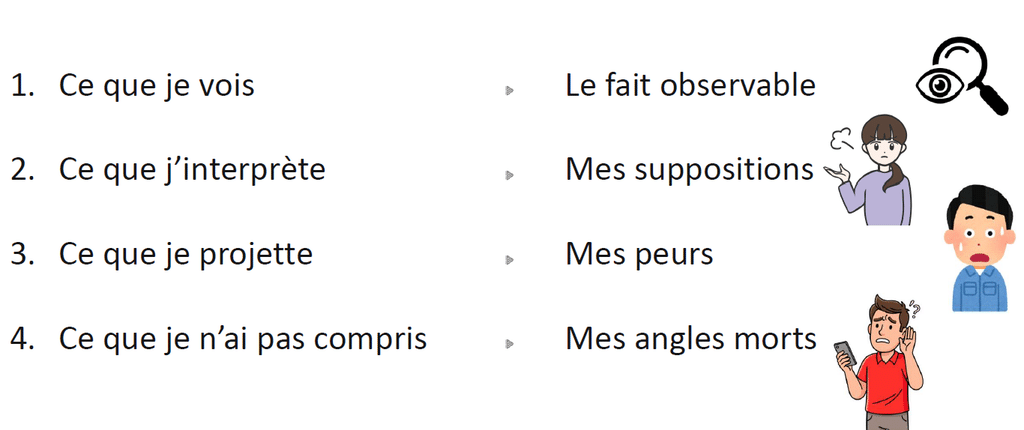 Pourquoi certaines différences nous dérangent-elles